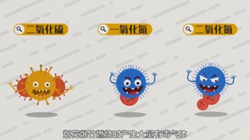 阳朔县公安局关于加强烟花爆竹禁燃限放安全管理的通告